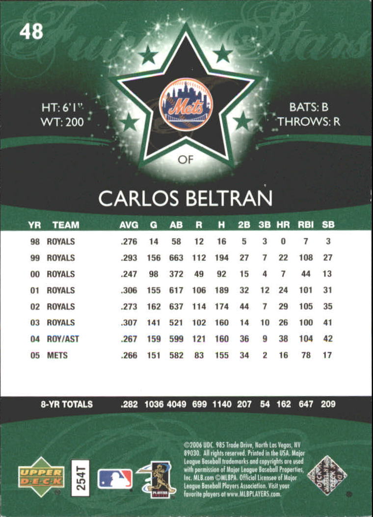 2006 Upper Deck Future Stars Green #48 Carlos Beltran back image