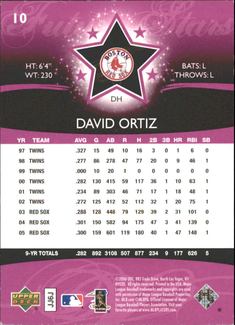 2006 Upper Deck Future Stars Purple #10 David Ortiz back image