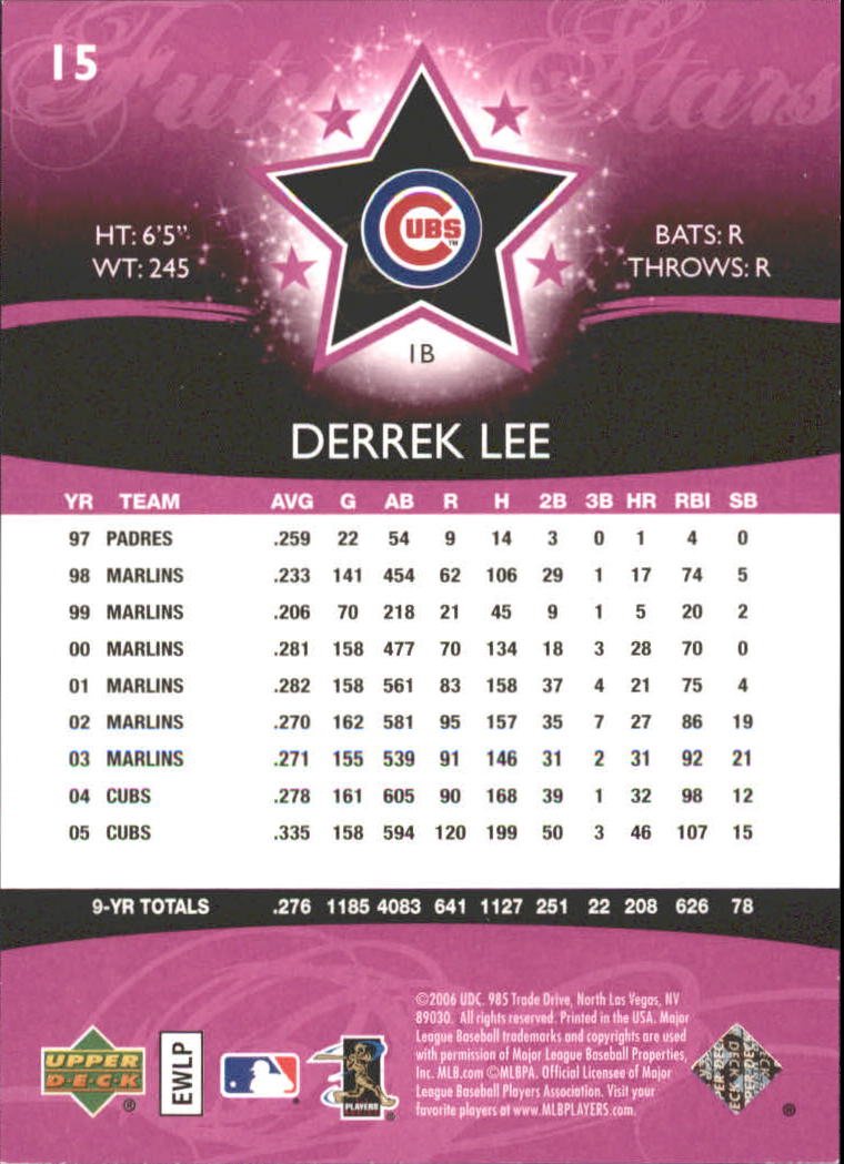 2006 Upper Deck Future Stars Purple #15 Derrek Lee back image