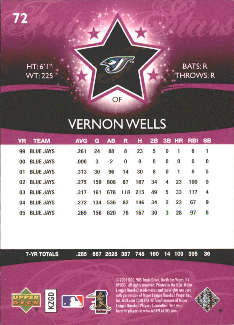 2006 Upper Deck Future Stars Purple #72 Vernon Wells back image