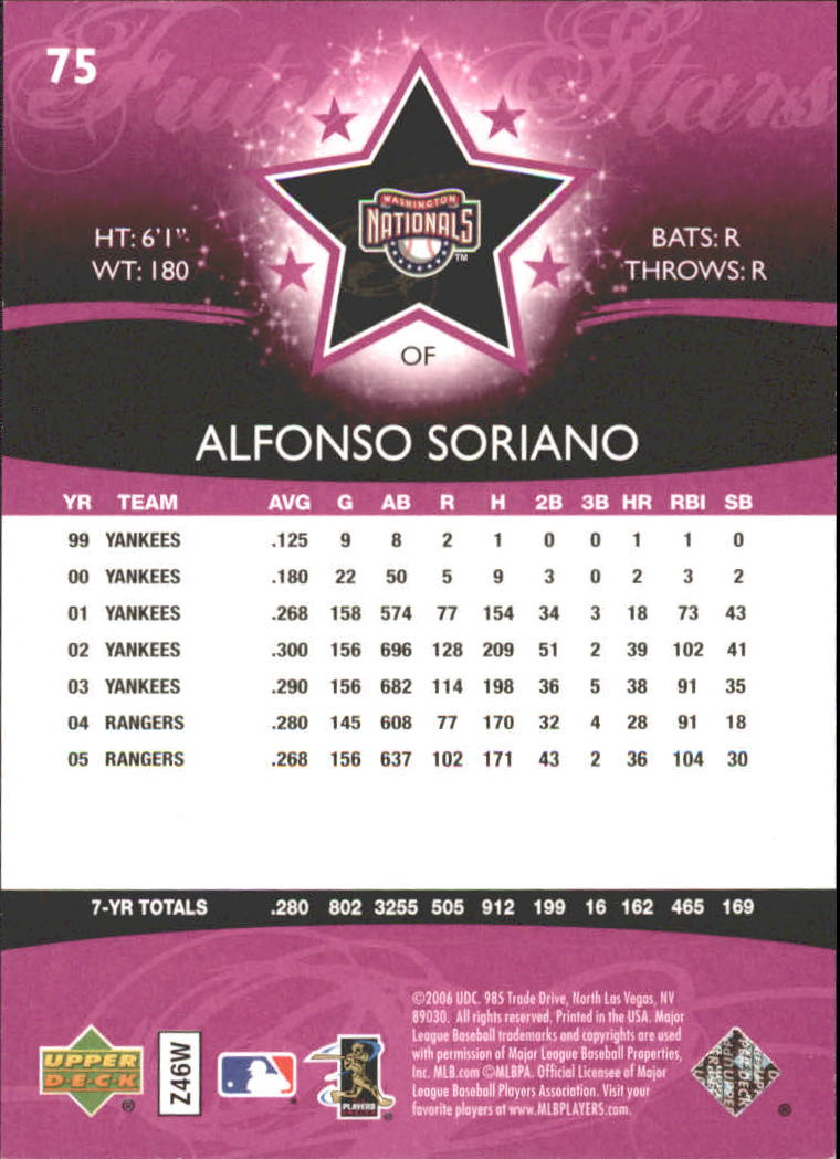 2006 Upper Deck Future Stars Purple #75 Alfonso Soriano back image