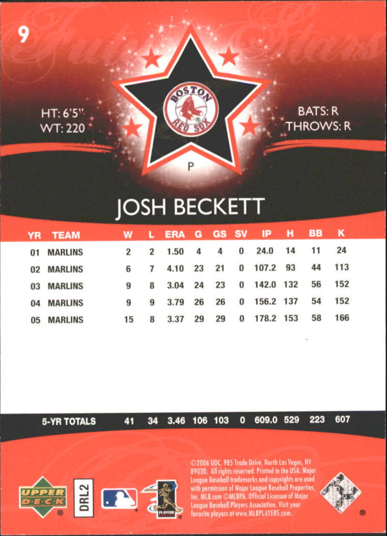 2006 Upper Deck Future Stars Red #9 Josh Beckett back image