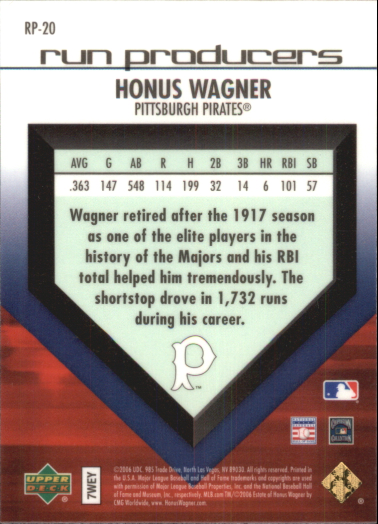 2006 Upper Deck Special F/X Run Producers #20 Honus Wagner back image
