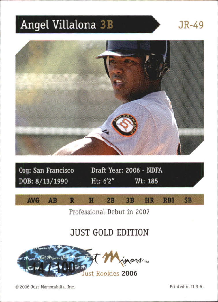 2006 Just Rookies Gold #49 Angel Villalona back image