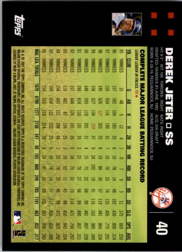 A0058- 2007 Topps Baseball Card #s 1-246 +Rookies -You Pick- 15+ FREE US SHIP - Picture 76 of 480