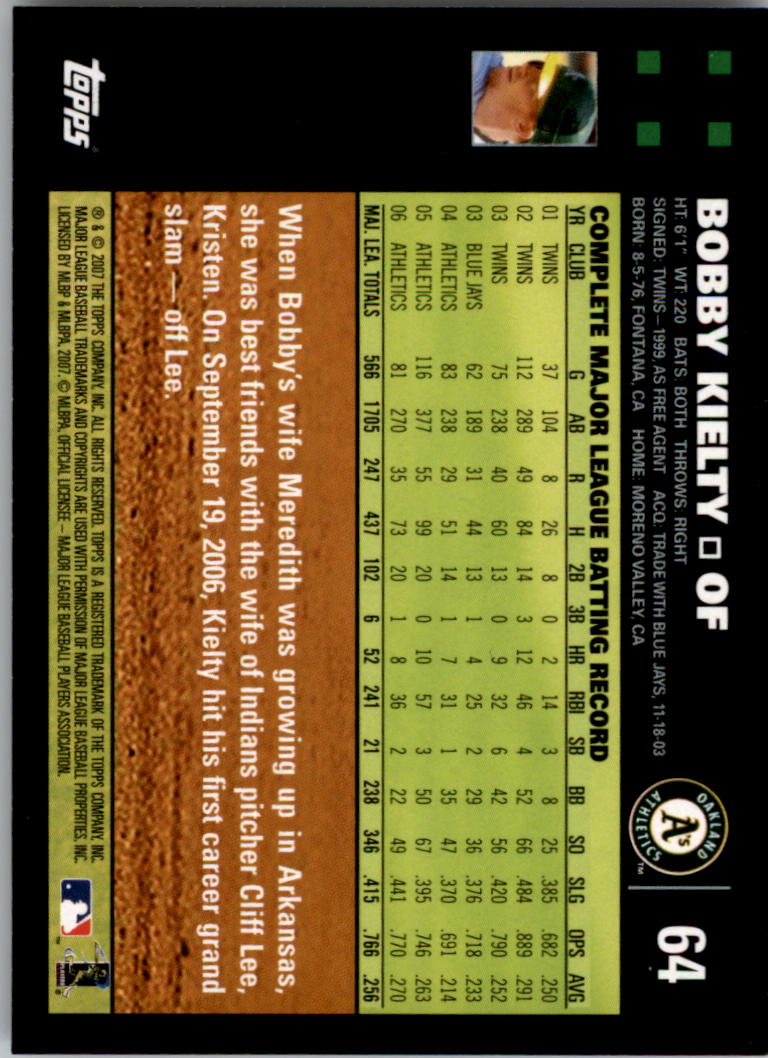 2007 Topps #64 Bobby Kielty back image