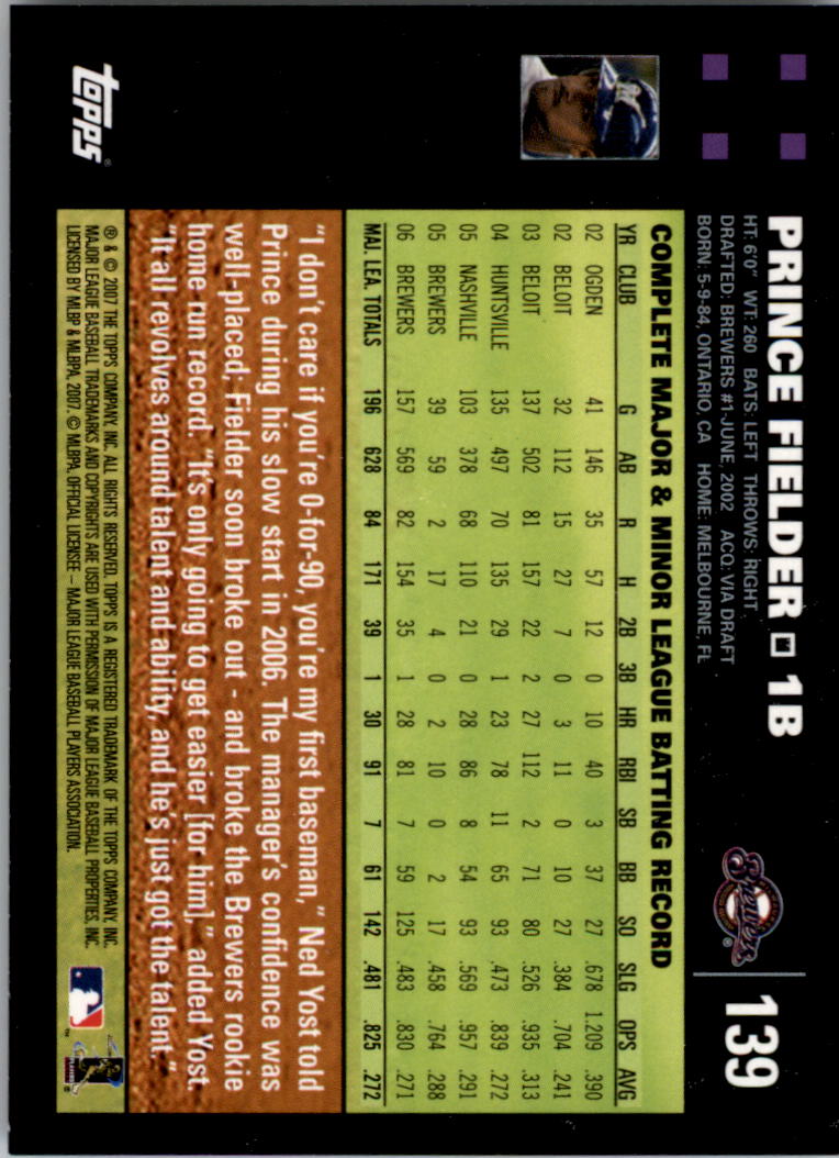 2007 Topps #139 Prince Fielder back image