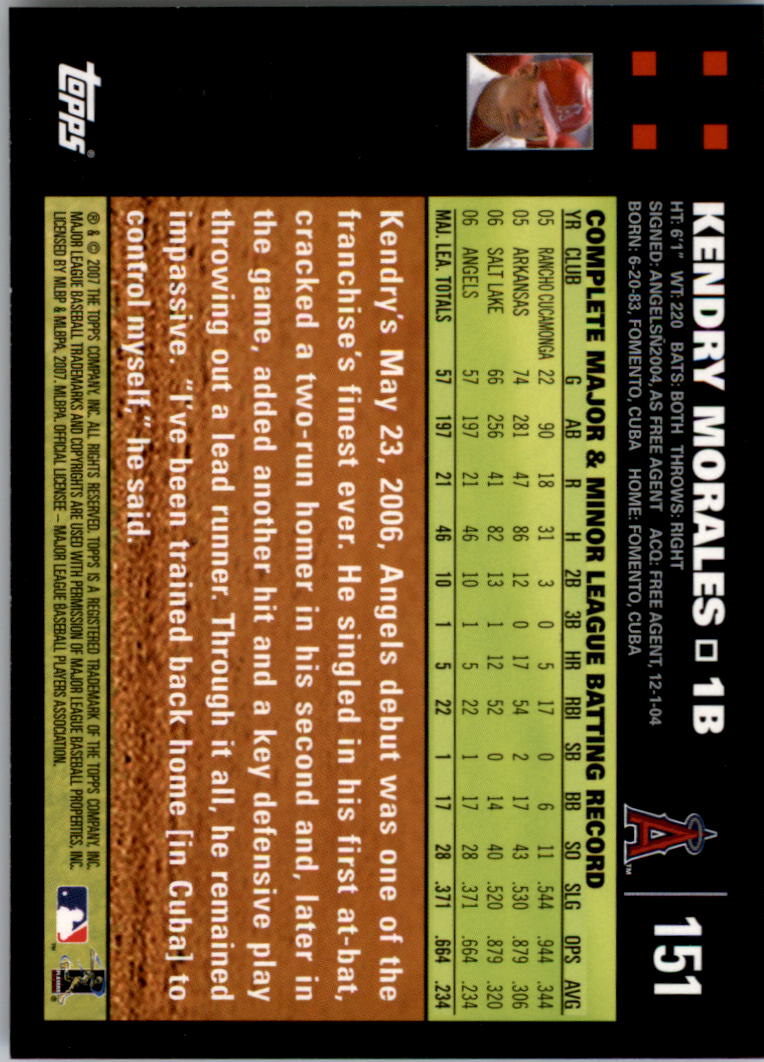 2007 Topps #151 Kendry Morales back image