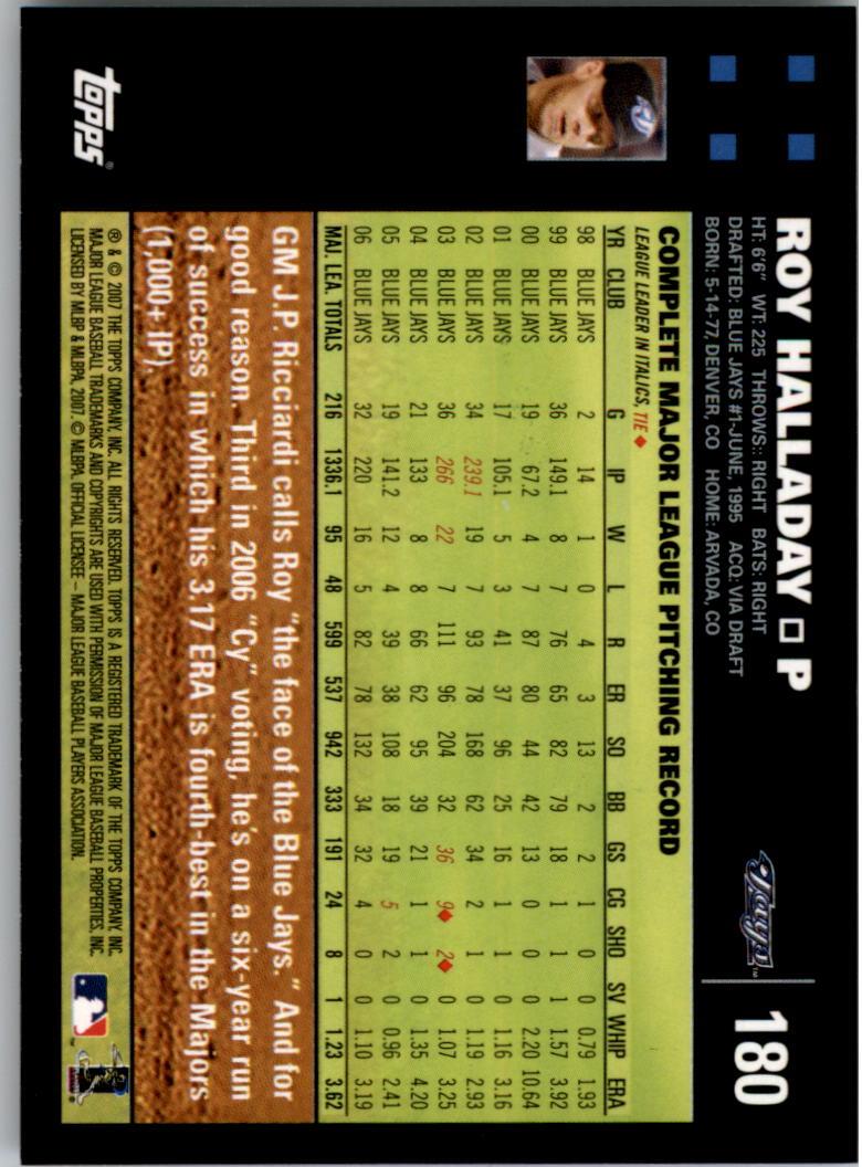 A0058- 2007 Topps Baseball Karte #S 1-246 + Rookies -du Pick- 15 + Gratis US - Bild 342 von 474