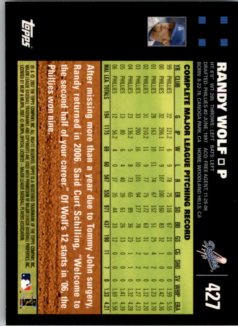 2007 Topps #427 Randy Wolf back image