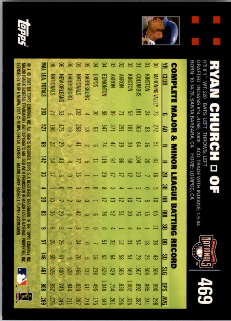 A0058- 2007 Topps Baseball Cards 247-491 +Rookies -You Pick- 15+ FREE US SHIP - Picture 392 of 434