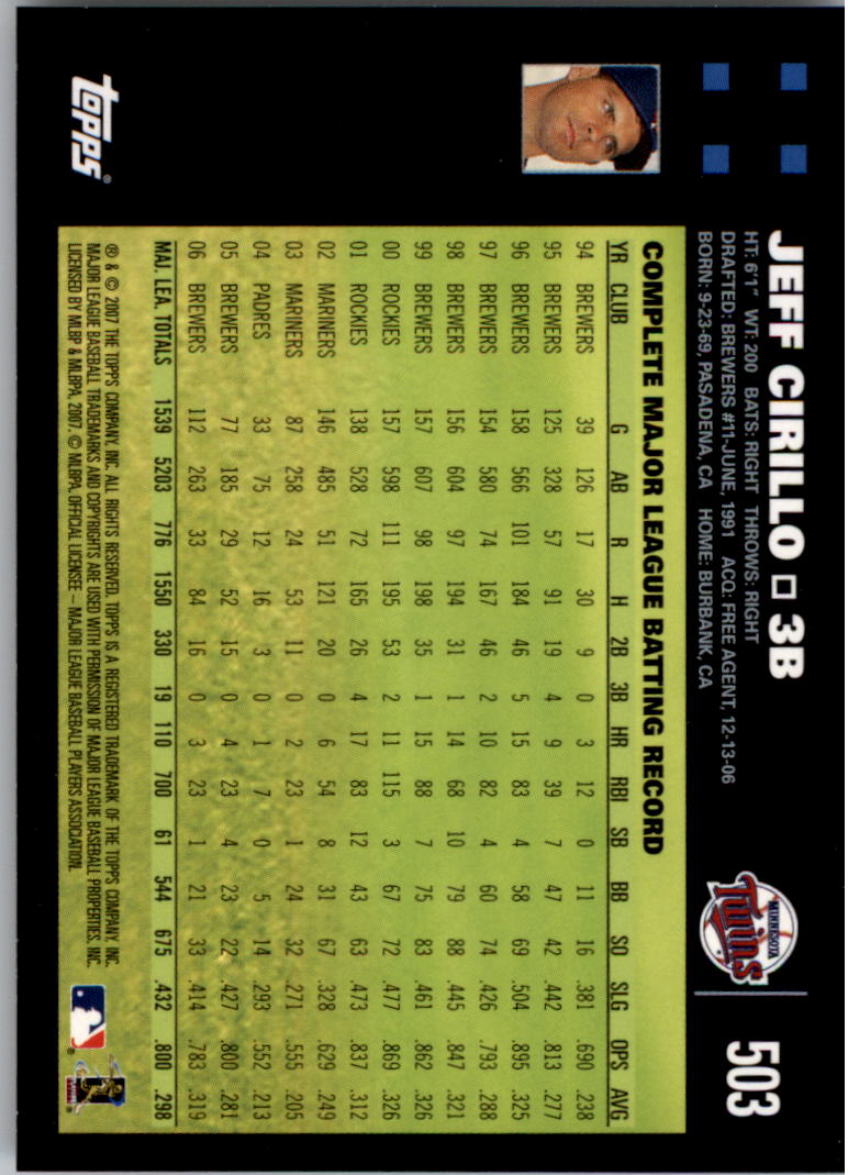 A0058- 2007 Topps Baseball Karten 492-661 + Einsätze -du Pick- 15 + Gratis US - Bild 23 von 317