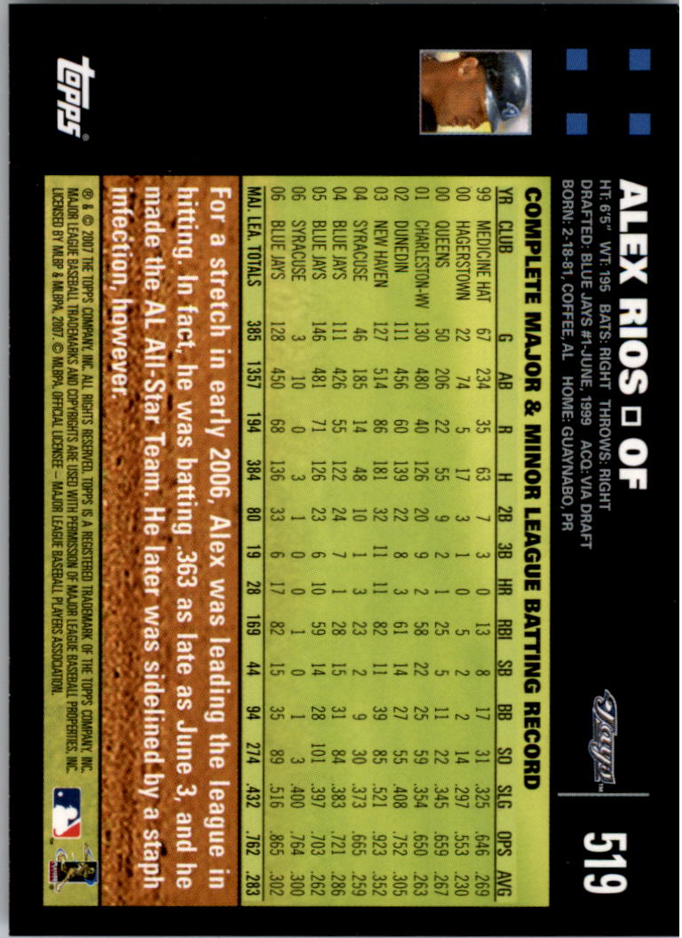 A0058- 2007 Topps Baseball Karten 492-661 + Einsätze -du Pick- 15 + Gratis US - Bild 51 von 317