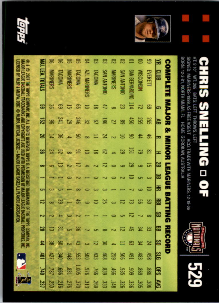 A0058- 2007 Topps Baseball Karten 492-661 + Einsätze -du Pick- 15 + Gratis US - Bild 71 von 317