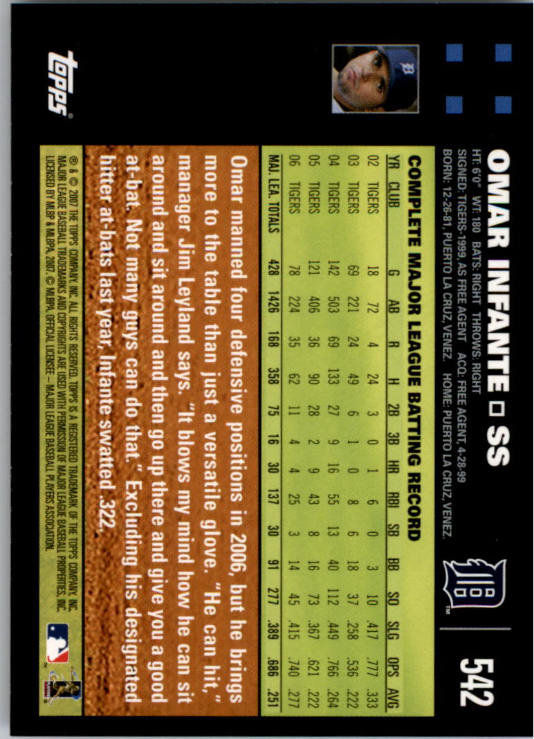 A0058- 2007 Topps Baseball Karten 492-661 + Einsätze -du Pick- 15 + Gratis US - Bild 97 von 317