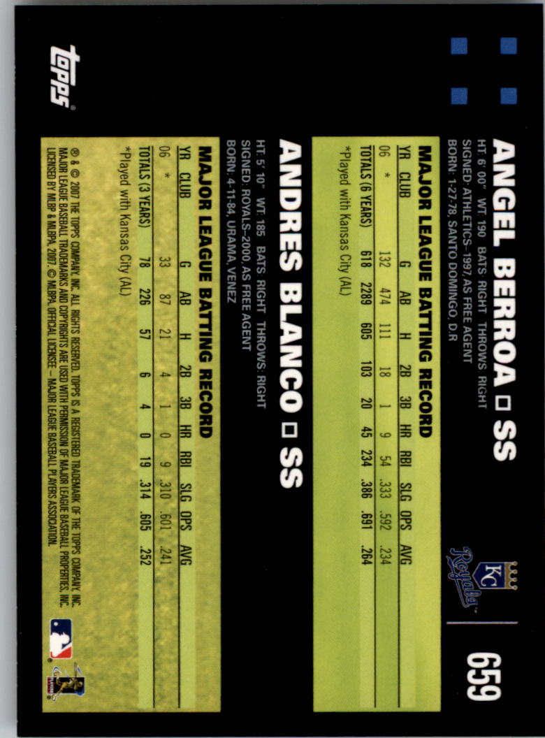 A0058- 2007 Topps Baseball Karten 492-661 + Einsätze -du Pick- 15 + Gratis US - Bild 317 von 317