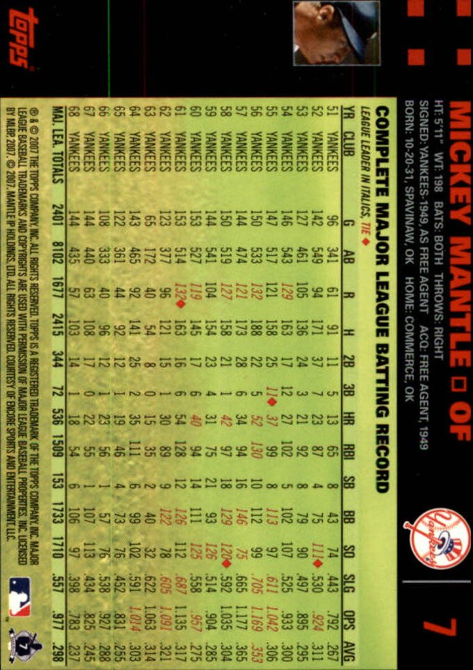 2007 Topps Red Back #7 Mickey Mantle back image