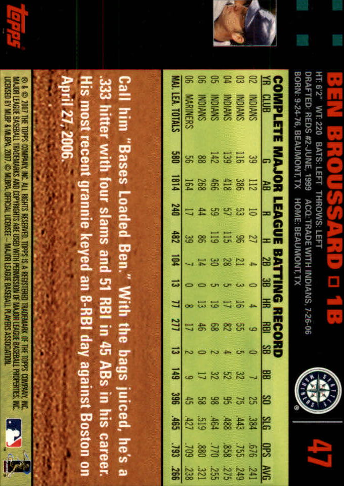 B4549- 2007 Topps Rot Rücken BB Karten 1-250 Parallel -du Pick- 15 + Kostenlose - Bild 91 von 493