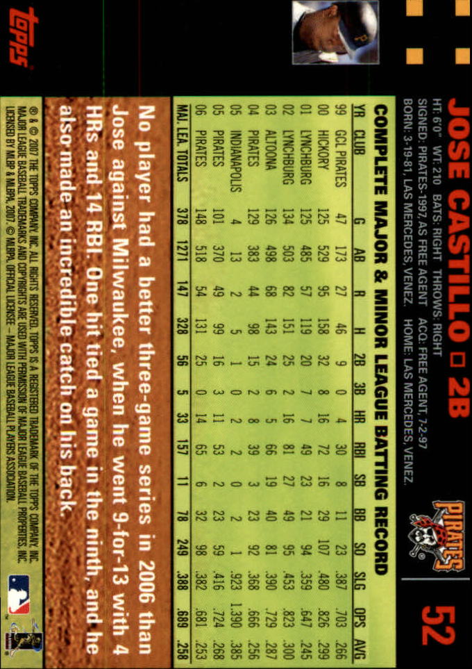 B4549- 2007 Topps Rot Rücken BB Karten 1-250 Parallel -du Pick- 15 + Kostenlose - Bild 101 von 493
