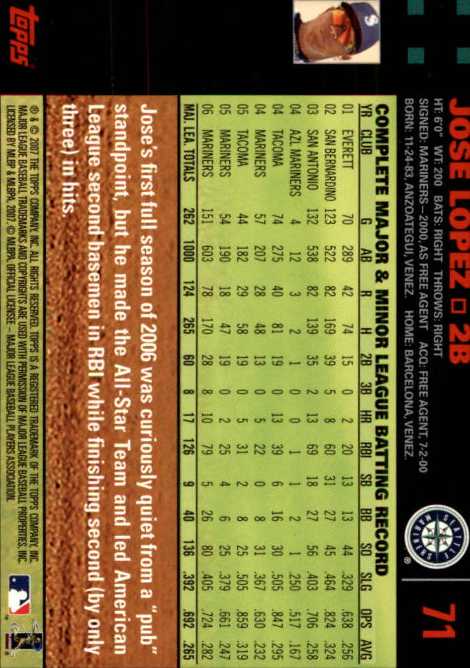 B4549- 2007 Topps Rot Rücken BB Karten 1-250 Parallel -du Pick- 15 + Kostenlose - Bild 139 von 493