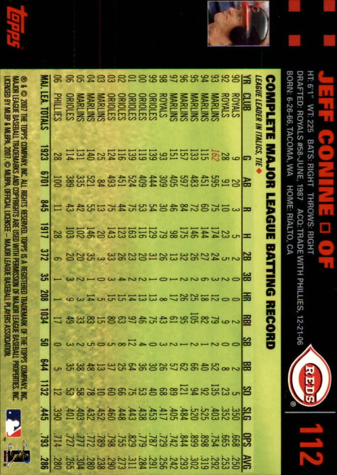2007 Topps Red Back #112 Jeff Conine back image