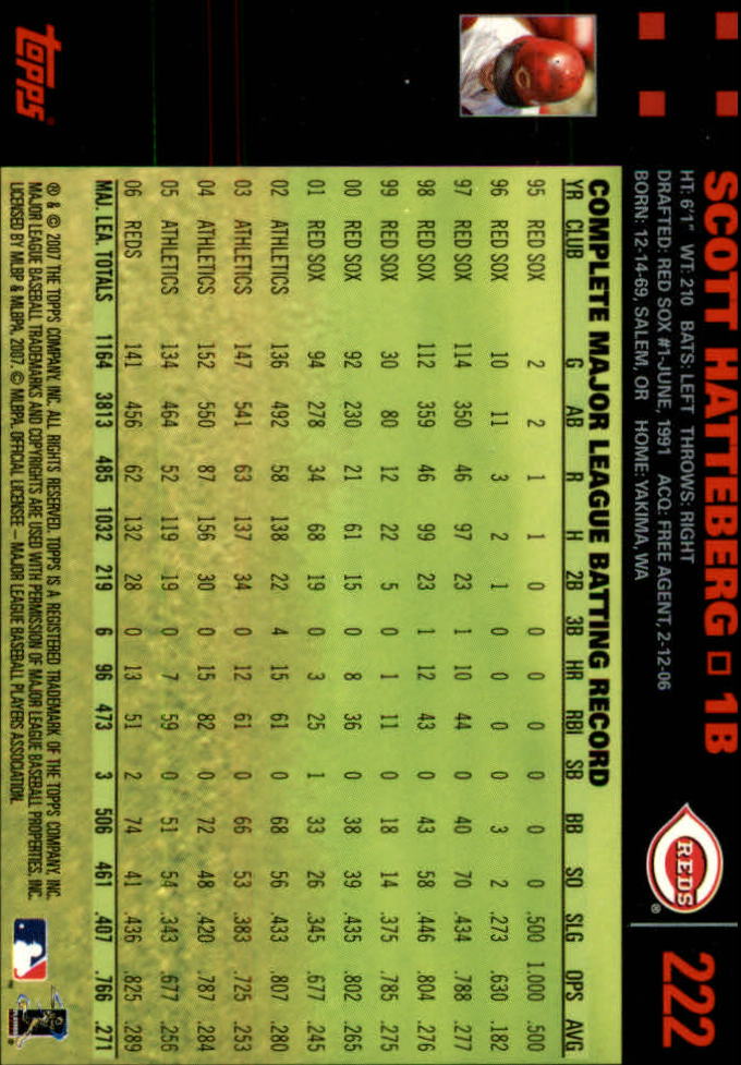 B4549- 2007 Topps Rot Rücken BB Karten 1-250 Parallel -du Pick- 15 + Kostenlose - Bild 437 von 493