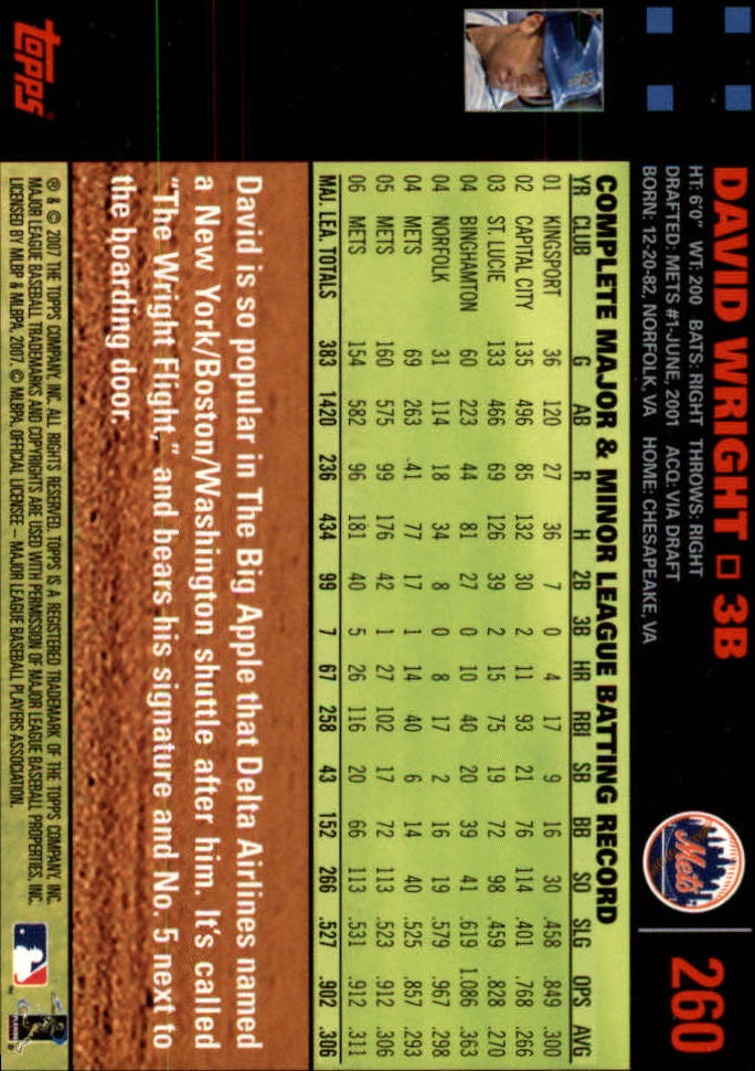 2007 Topps Red Back #260 David Wright back image