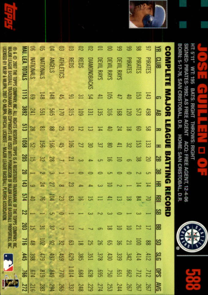 B4549- 2007 Topps Rot Rücken BB # S 501-660 Parallels -du Pick- 15 + Kostenlose - Bild 175 von 313