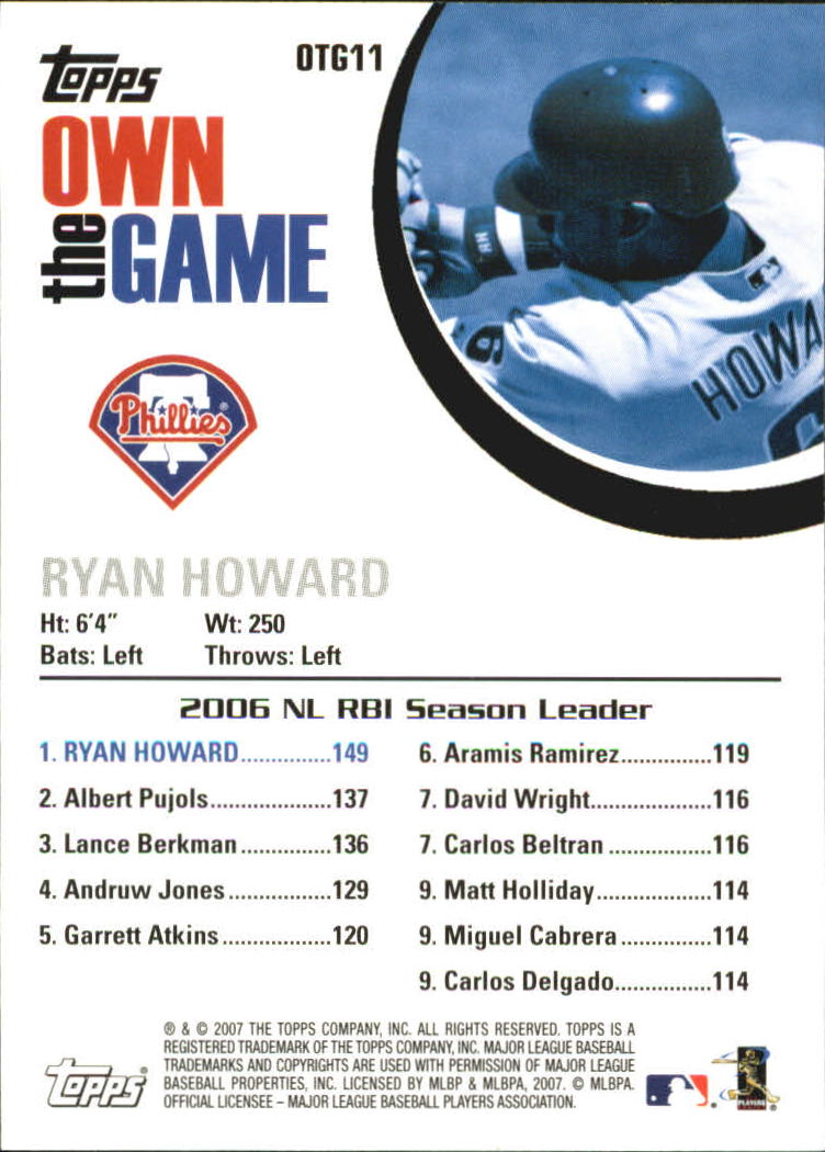 2007 Topps Own the Game #OTG11 Ryan Howard back image