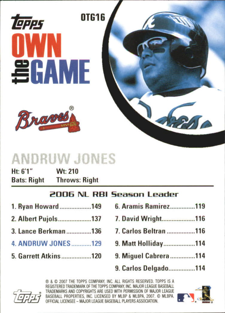 2007 Topps Own the Game #OTG16 Andruw Jones back image