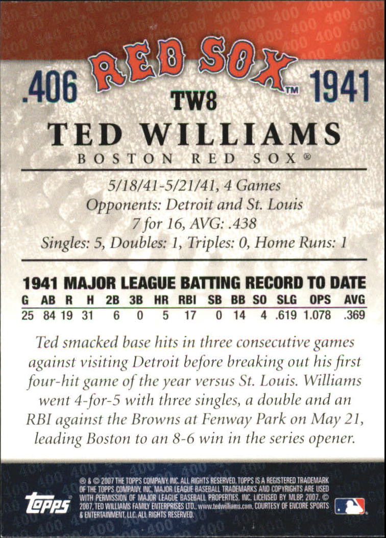 2007 Topps Williams 406 #TW8 Ted Williams back image