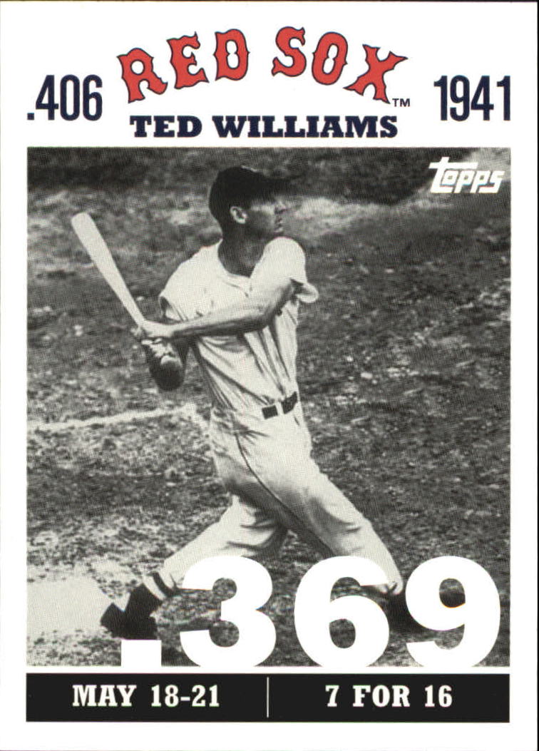2007 Topps Williams 406 #TW8 Ted Williams