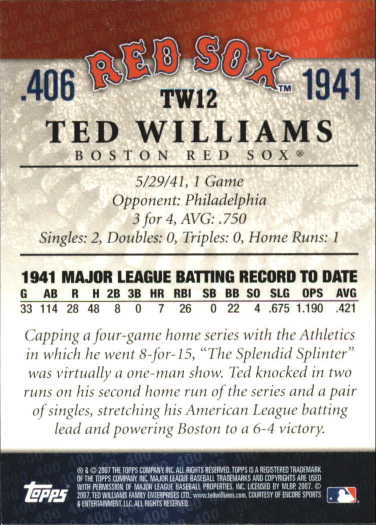2007 Topps Williams 406 #TW12 Ted Williams back image