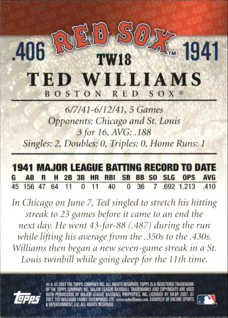 2007 Topps Williams 406 #TW18 Ted Williams back image