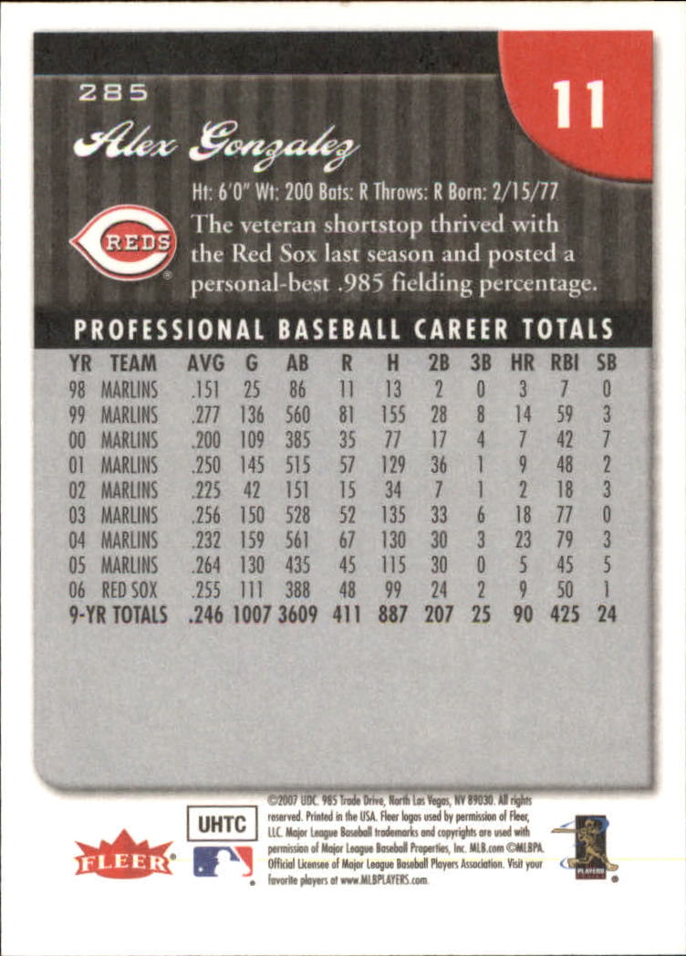 A1724- 2007 Fleer Baseball Cards 251-400 +Inserts -You Pick- 15+ FREE US SHIP - Picture 69 of 327