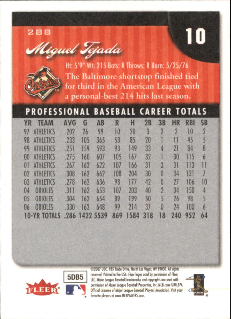 A1724- 2007 Fleer Baseball Cards 251-400 +Inserts -You Pick- 15+ FREE US SHIP - Picture 73 of 327