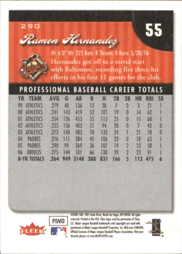 A1724- 2007 Fleer Baseball Cards 251-400 +Inserts -You Pick- 15+ FREE US SHIP - Picture 77 of 327
