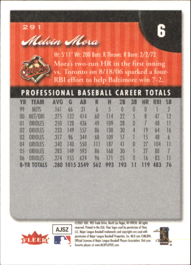 A1724- 2007 Fleer Baseball Cards 251-400 +Inserts -You Pick- 15+ FREE US SHIP - Picture 79 of 327