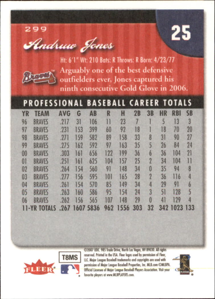 A1724- 2007 Fleer Baseball Cards 251-400 +Inserts -You Pick- 15+ FREE US SHIP - Picture 95 of 327