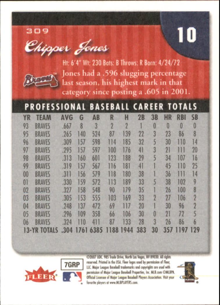 A1724- 2007 Fleer Baseball Cards 251-400 +Inserts -You Pick- 15+ FREE US SHIP - Picture 115 of 327