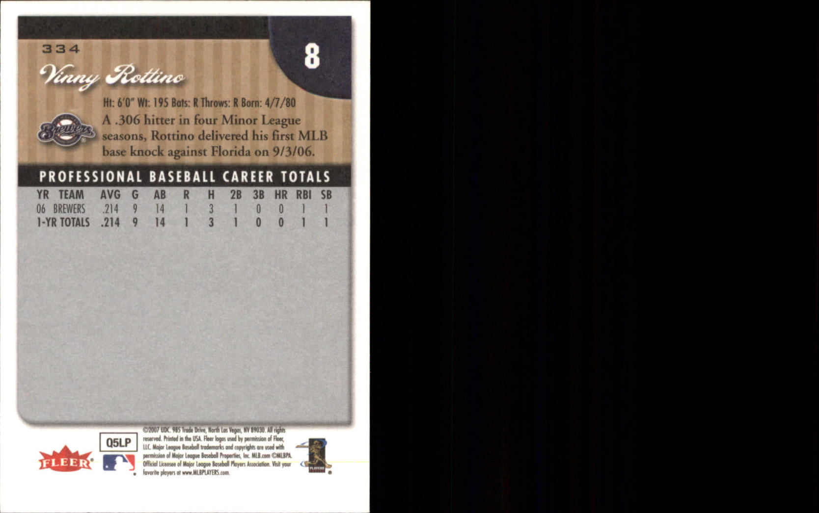 A1724- 2007 Fleer Baseball Cards 251-400 +Inserts -You Pick- 15+ FREE US SHIP - Picture 165 of 327