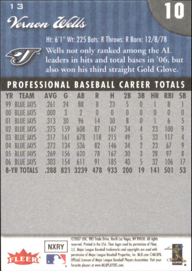 2007 Fleer Baseball "Mini Die Cuts" Parallel Cards - Picture 3 of 54