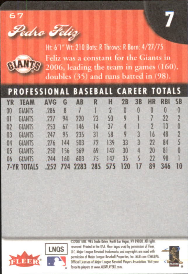 2007 Fleer Baseball "Mini Die Cuts" Parallel Cards - Picture 10 of 54