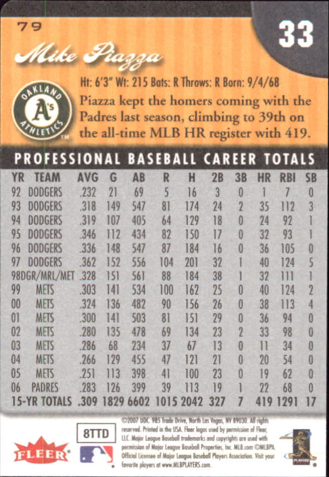2007 Fleer Baseball "Mini Die Cuts" Parallel Cards - Picture 12 of 54