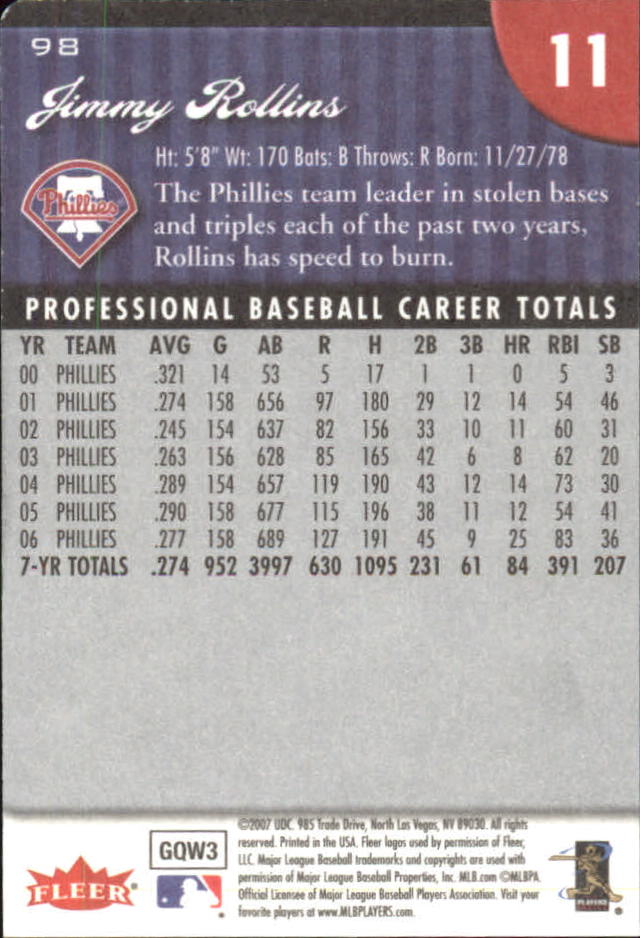 2007 Fleer Baseball "Mini Die Cuts" Parallel Cards - Picture 20 of 54