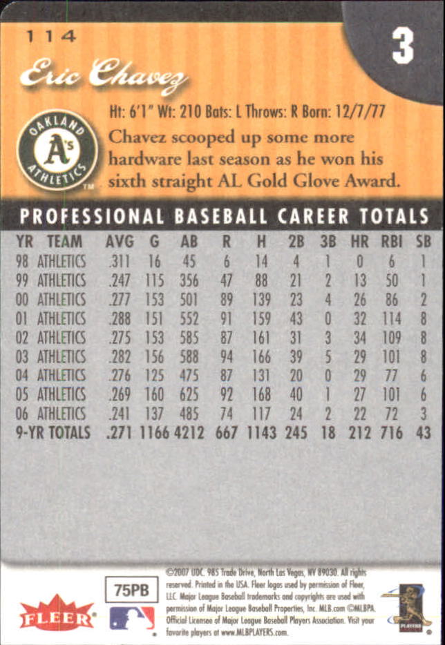 2007 Fleer Baseball "Mini Die Cuts" Parallel Cards - Picture 24 of 54
