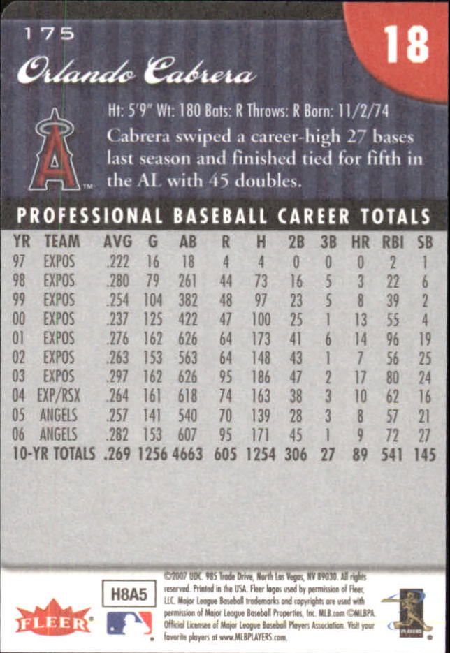 2007 Fleer Baseball "Mini Die Cuts" Parallel Cards - Picture 32 of 54