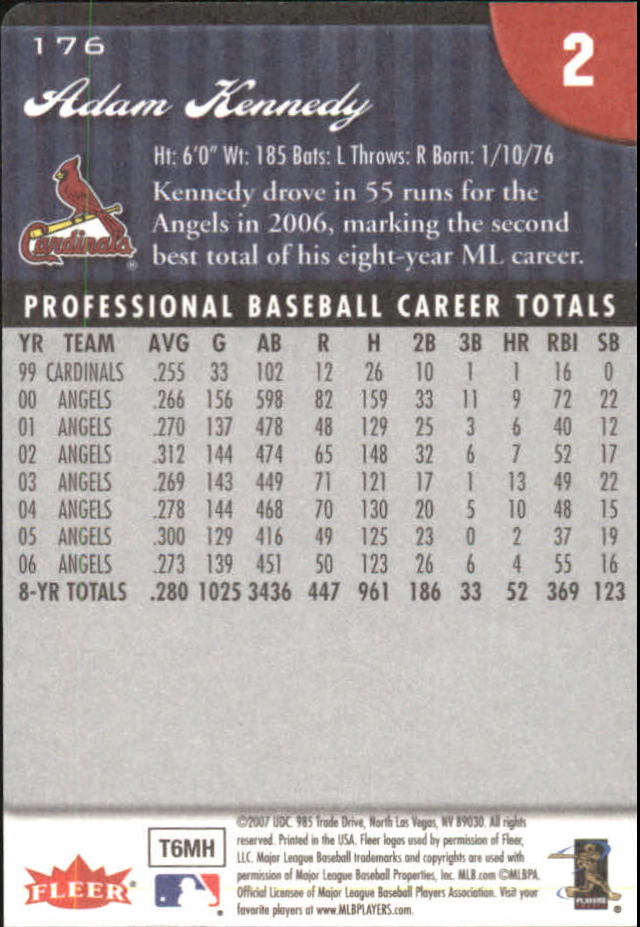 2007 Fleer Baseball "Mini Die Cuts" Parallel Cards - Picture 34 of 54