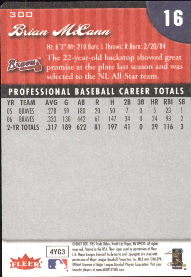 2007 Fleer Baseball "Mini Die Cuts" Parallel Cards - Picture 46 of 54