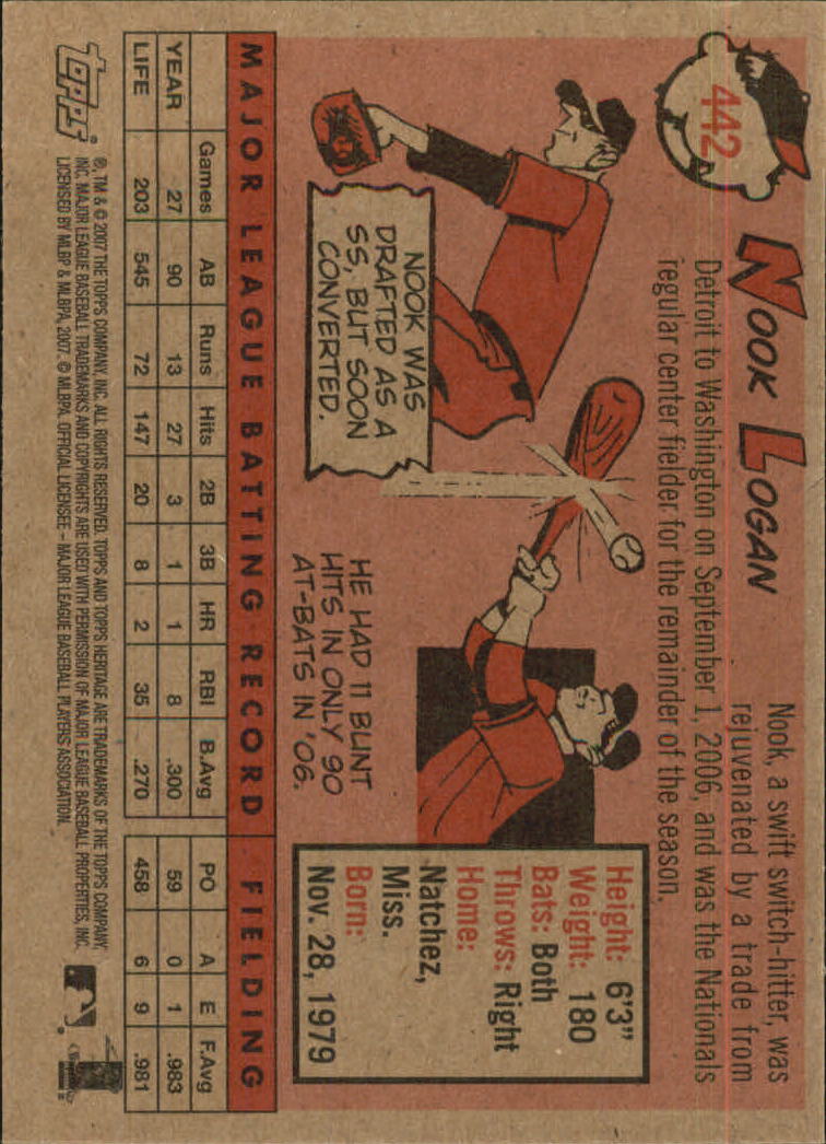 A2081- 2007 Topps Heritage BB #s 219-468 +Rookies -You Pick- 15+ FREE US SHIP - Picture 3 of 465